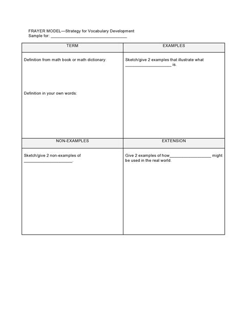 Image result for Frayer Model Colonization