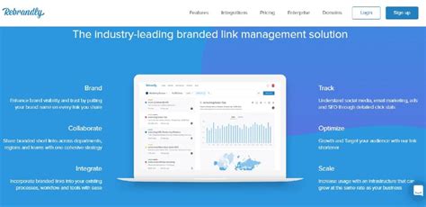 URL Model B 的图像结果