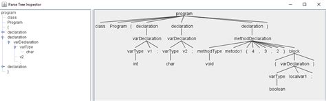 Java SWT TreeViewer 的图像结果