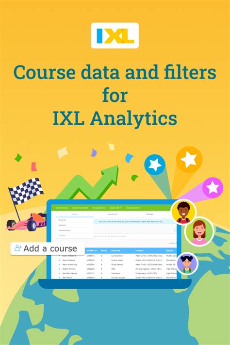Image result for Create IXL Account