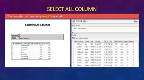 Image result for Select Query Flow in Oracle Database
