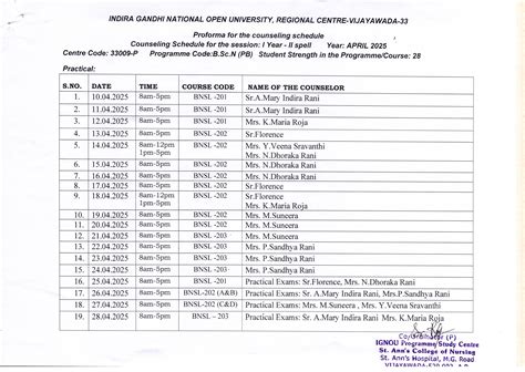 IGNOU-RC-Vijayawada - Student Corner - Counselling Schedule for ODL ...