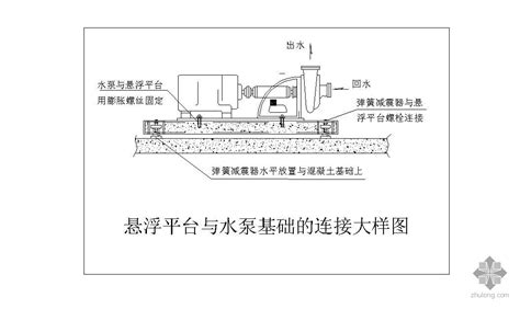 惯性台座|水泵惯性平台|水泵惯性台座-倍尔静（北京）环保技术有限公司