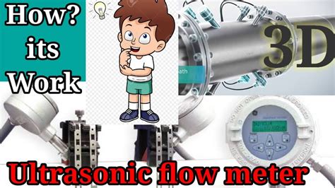 Image result for Flussonic Transcoder Video