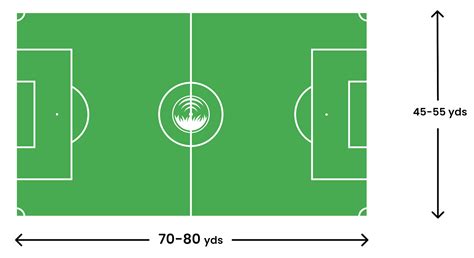 Soccer Field Diagram In Meters at Phillip Dorsey blog