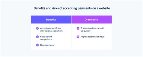 How to accept payments on a website: A quick-start guide | Stripe