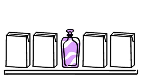 Packaging the future - SIG Blog