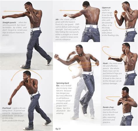 Boxing Techniques