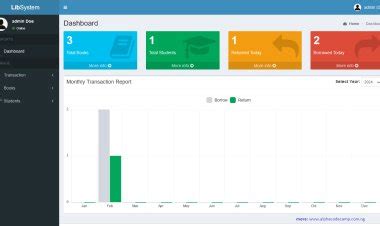 Image result for Simple Library Management System Using PHP