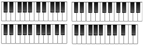 Getting serious about learning to play the keyboards :) - Using ...