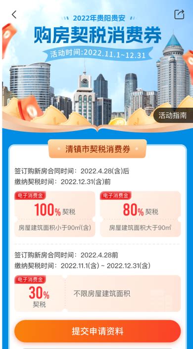 2022年贵阳贵安购房契税消费券于11月1日在“多彩宝”APP正式发放