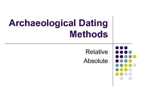 Image result for Problems with Absolute Dating Methods