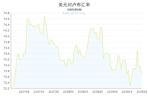 2012年二季度(上半年)金砖国家宏观经济报告(1)_远东集装箱网