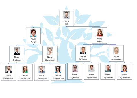 Stammbaum in Word erstellen | EdrawMax