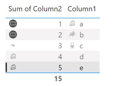Image result for JSON Database Icon