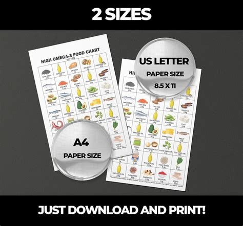 Buy Omega 3 Foods List Visual Chart, Omega 3 Food Chart, Omega 3 Foods ...