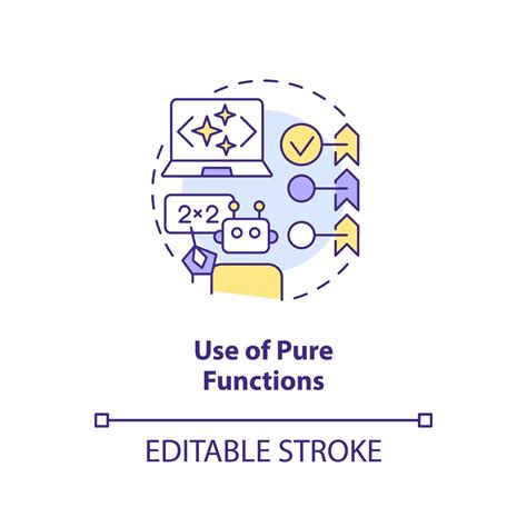 Image result for What Is Pure Function in Programming