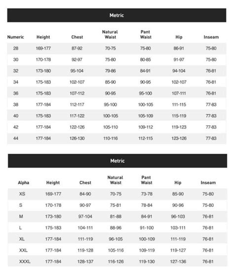 Specialized Mens Clothing Size Guide – The Cycling Fix