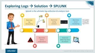 Image result for Splunk SPL Tutorial