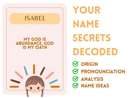 Isabel - Girl Name Meaning and Pronunciation