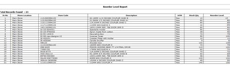 Best Manufacturing Inventory Management Software | Manufacturing ...