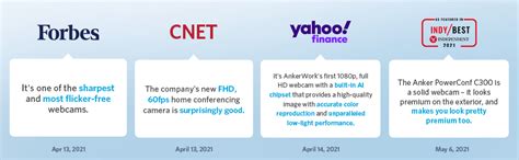 Anker PowerConf C300 Smart Full HD, AI-Powered Framing & Autofocus ...