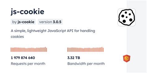 Image result for JavaScript Cookie