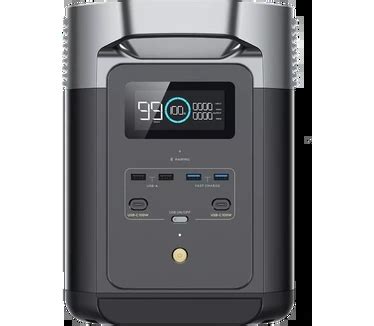 EcoFlow Delta 2 Portable Power Station EU: beste prijs - Tweakers