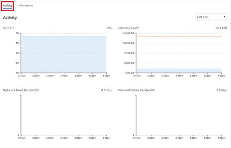 Image result for What Java Compute Node Do