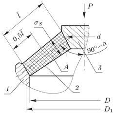 Image result for Normal Shell Edge Traction