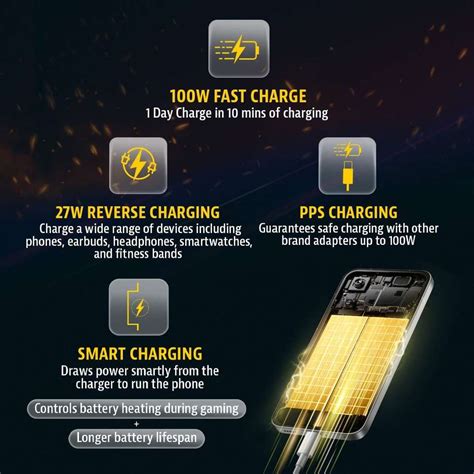 POCO X8 Pro Max (256 GB Storage, 12 GB RAM) Online at Best Price On ...