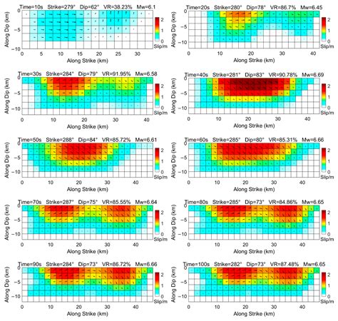 Real-Time Source Modeling of the 2022 Mw 6.6 Menyuan, China Earthquake ...