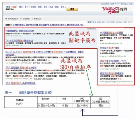 网站SEO排名越做越差是什么原因造成的？-腾讯云开发者社区-腾讯云