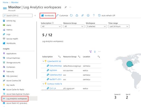 Image result for Azure Workbooks