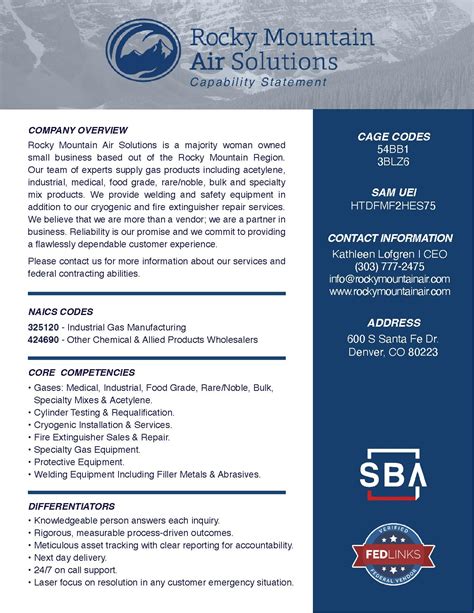 Rocky Mountain Air Solutions