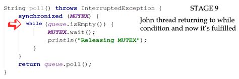 Mutex Java 的图像结果