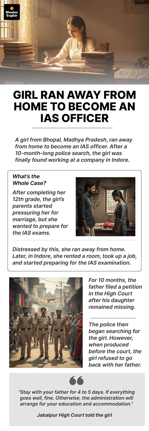 Girl runs away from home to become IAS officer; Company named ‘Tonefoil ...