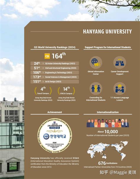 韩国高校：汉阳大学（Hanyang University）介绍及出国留学实用指南 – 下午有课