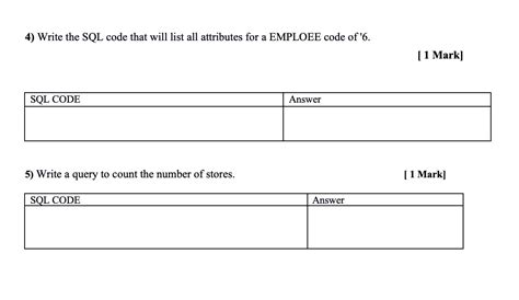 How to Write SQL Code in MySQL 的图像结果