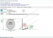 Image result for Aloha Marplot