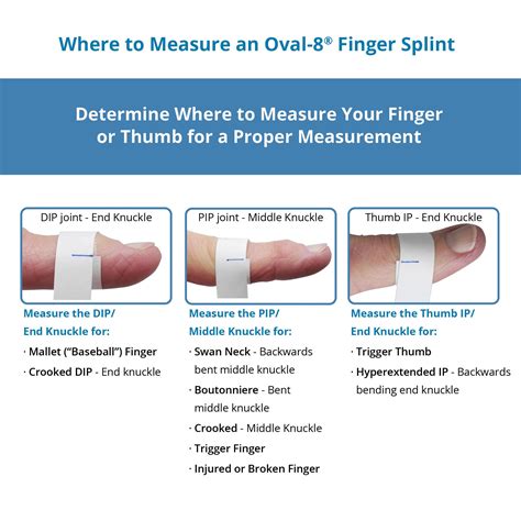 What Is An Oval 8 Finger Splint at Finn Gottshall blog