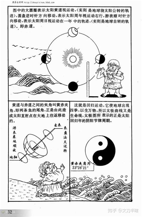 易经取名 用宇宙规律破译名字密码-周易起名-国学梦