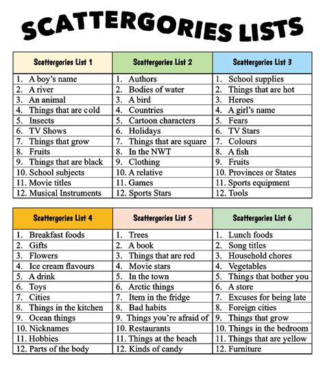 Printable Scattergories Lists Scattergories Lists,, 43% OFF