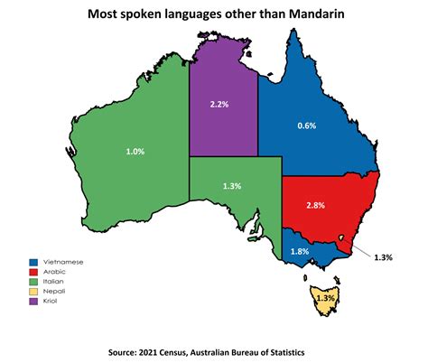 Most spoken languages in Australia other than... - Maps on the Web