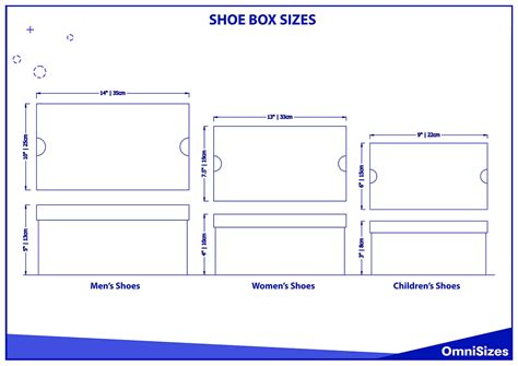 Shoe Box Sizes - Sizes of Objects and Stuff
