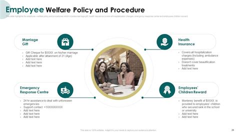 Image result for Patient Induction Program
