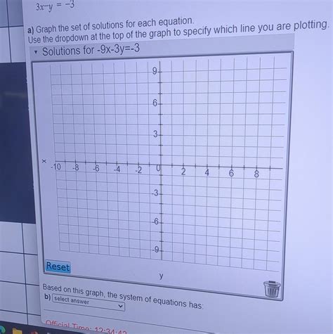 How to Graph Y 3X 的图像结果