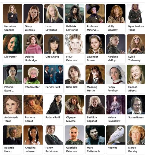 Harry potter female characters – Artofit