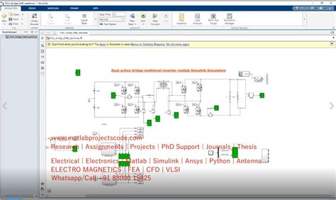 Image result for A Single Phase Full Bridge Inverter in MATLAB Simulation