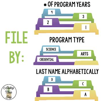 Image result for Task for Forms